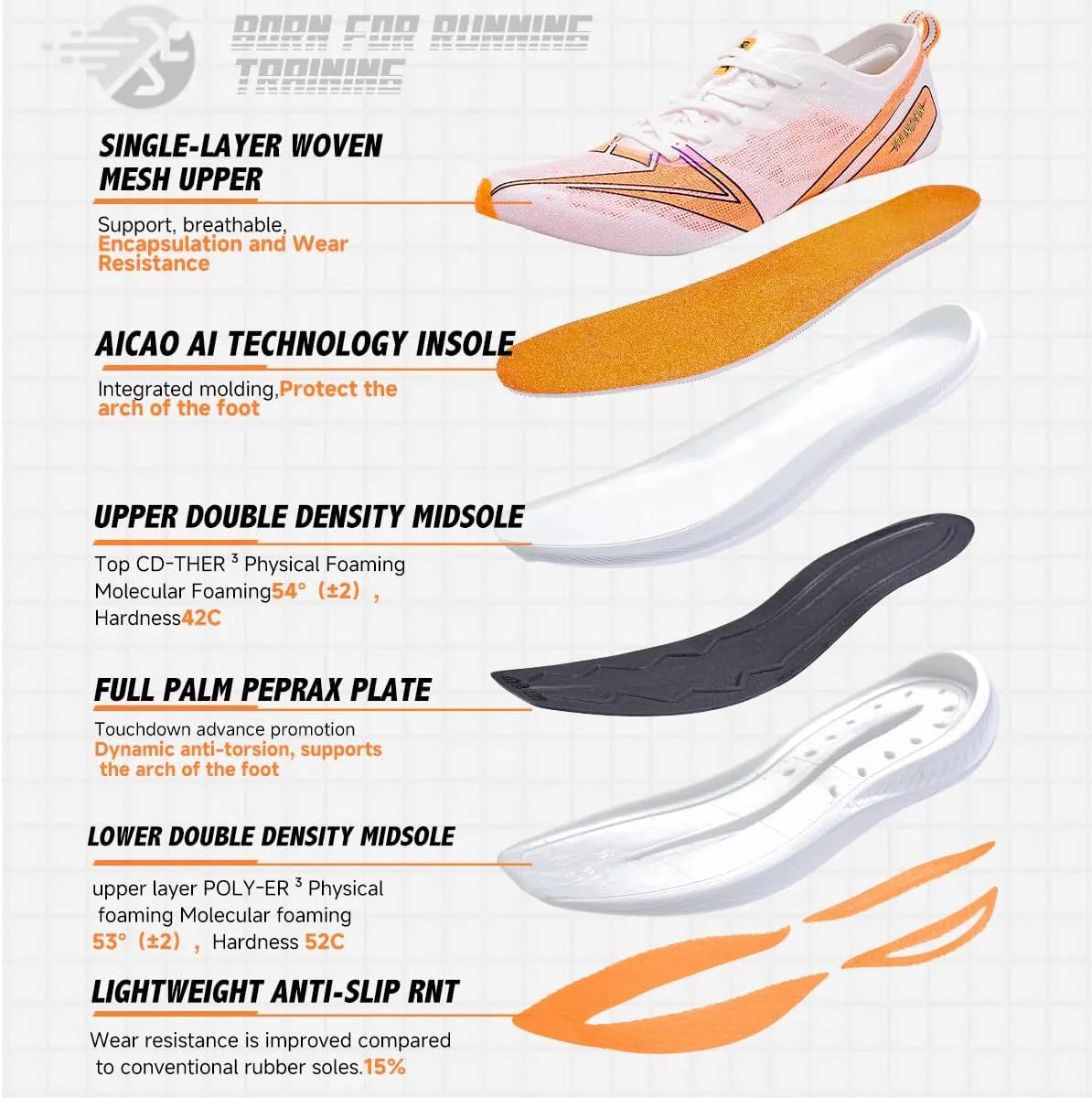Marathon Carbon Plate Running Shoes Shock Absorption Ultra-Light Sports Shoes Rebound Technology Outdoor Men Sneakers