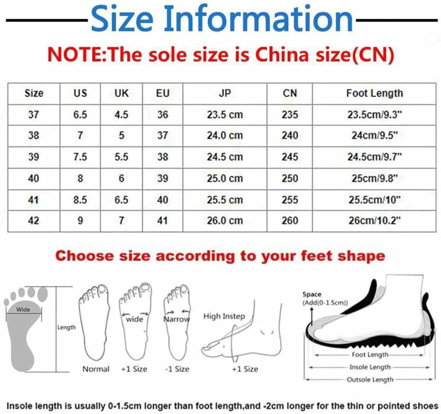 Orthopedic Sandals for Women Wide Width Thick Cushion Platform Yoga Mat Barefoot Plantar Fasciitis Relief Orthopedic Recovery Casual Vacation Footwear Summer Flip Flops for Women