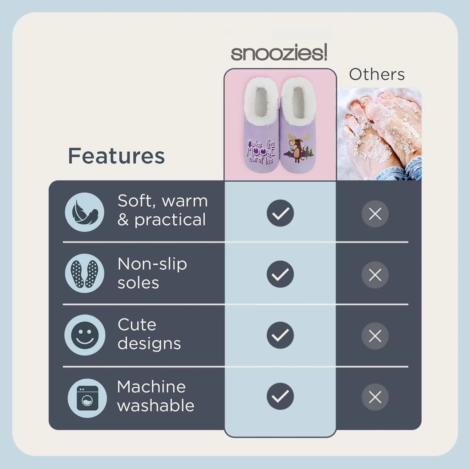 Snoozies Pairable Slipper Socks - Slippers for Women, Non-Slip Fuzzy Slipper Socks
